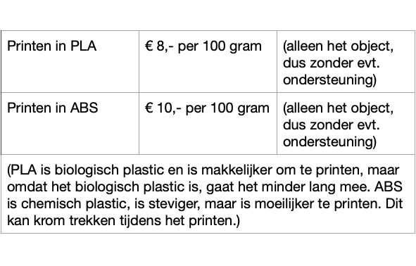 Prijslijst 3D prints